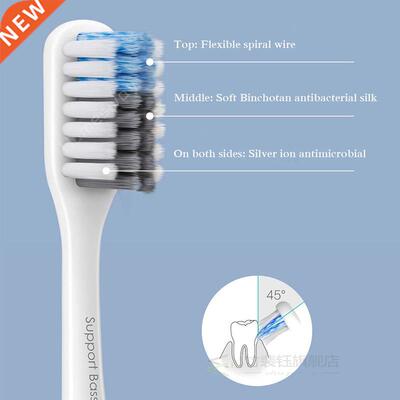 DoctorB Toothbrush Bass Method Sandwish-bedded Better Brush