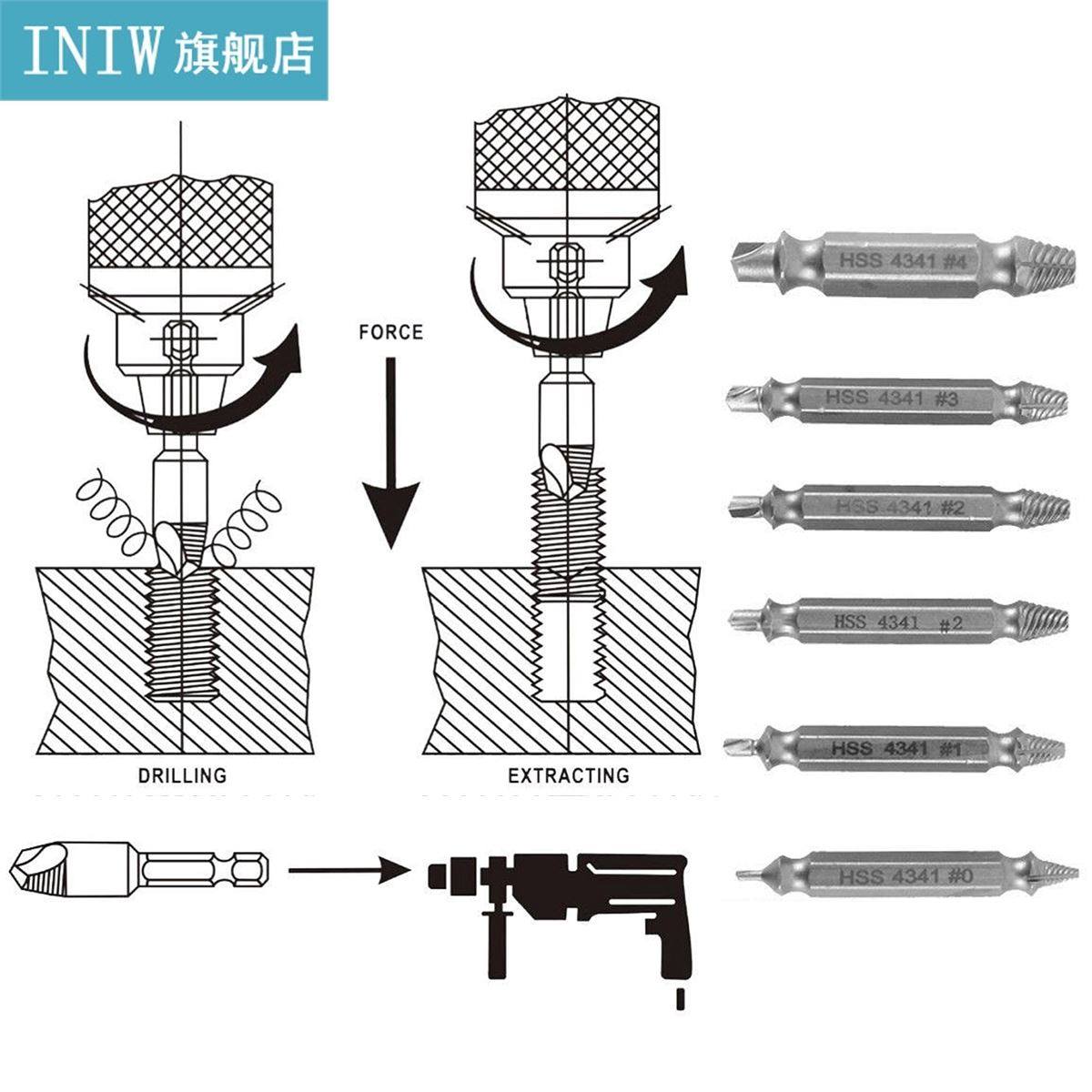 6pcs/set hss damaged screw extract or broken breakage heads