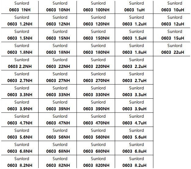 0603 SMD Multilayer Inductor Sample Book 1nH~22uH 52Valuesx2