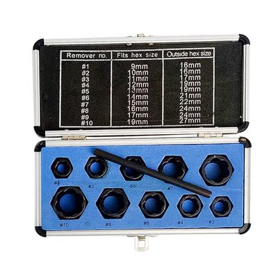 Threading Tool Kit 1Damaged Hex Bolts Nuts Screws Remover Ex