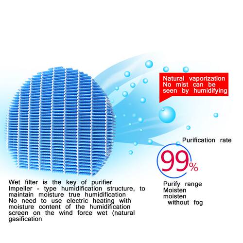 Air Purifier Filter Air Filter Replacement Dust filter Air c