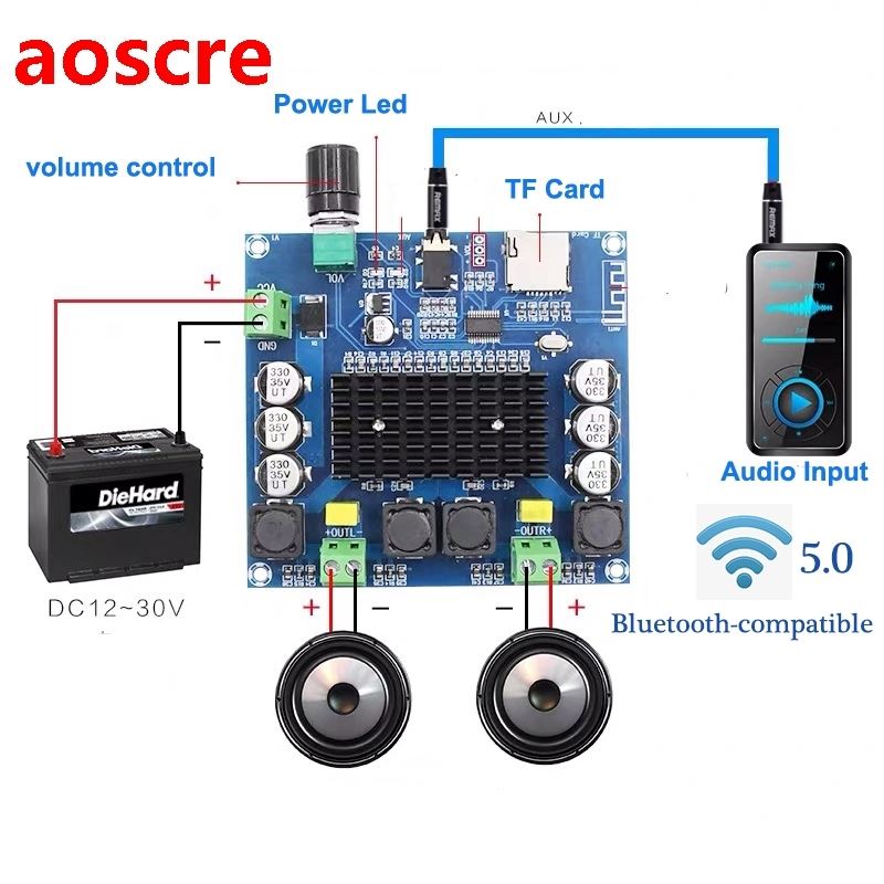 2*100W TDA7498 Digital Audio Amplifier Board Bluetooth-compa