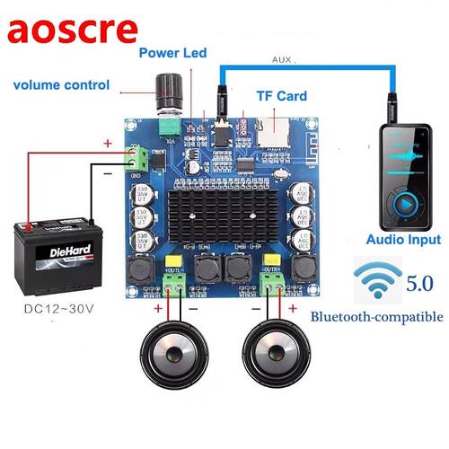 2*100W TDA7498 Digital Audio Amplifier Board Bluetooth-compa