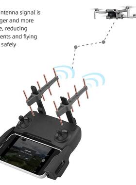 2.4GHz Yagi Antenna Booster Signal Exten Amplifier for DJ