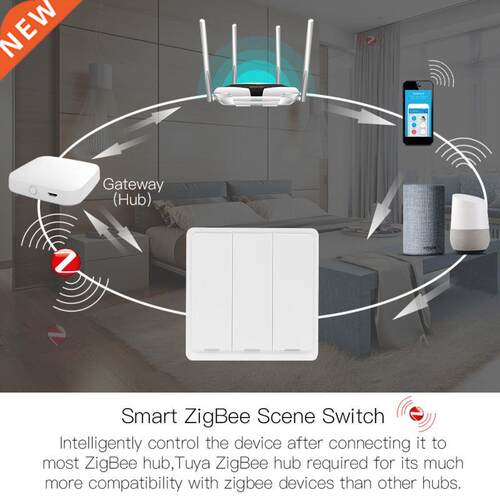 Tuya ZigBee 3 Gang 9 Scene Switch Push Button Wireless Contr