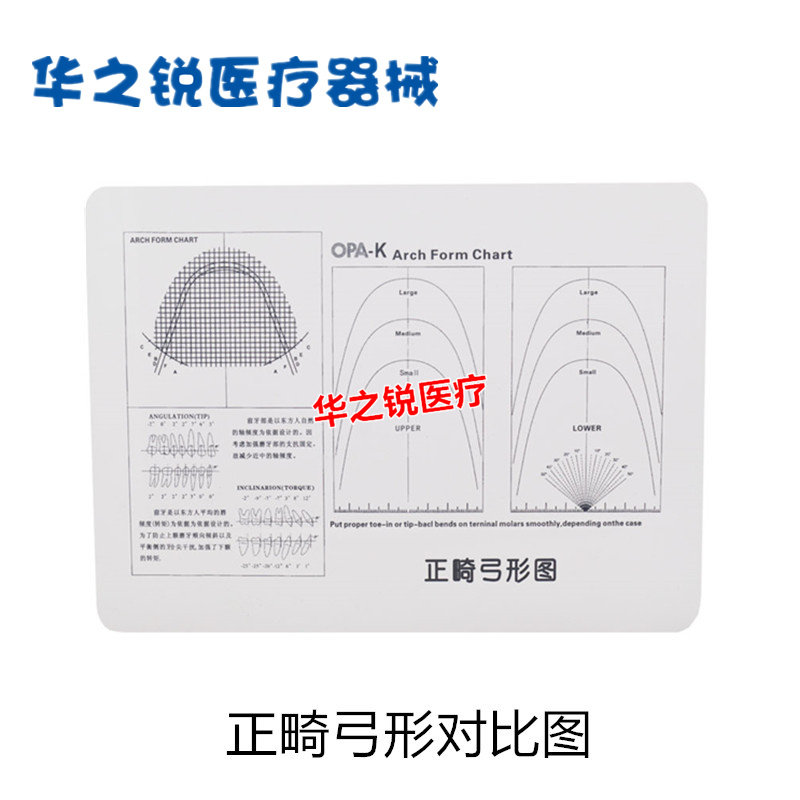 牙科口腔材料正畸弓形图镍钛丝弯制对比图亚克力板上颌标准弓丝图