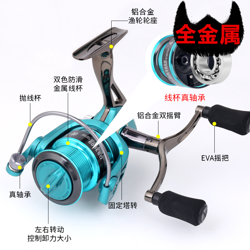 双摇臂全金属脚无间隙海杆轮纺车轮微物路亚轮渔轮1-3千浅线杯