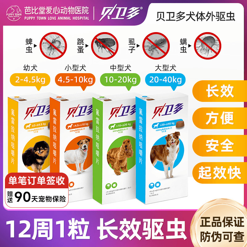 进口贝卫多狗驱虫药体外螨虫跳蚤