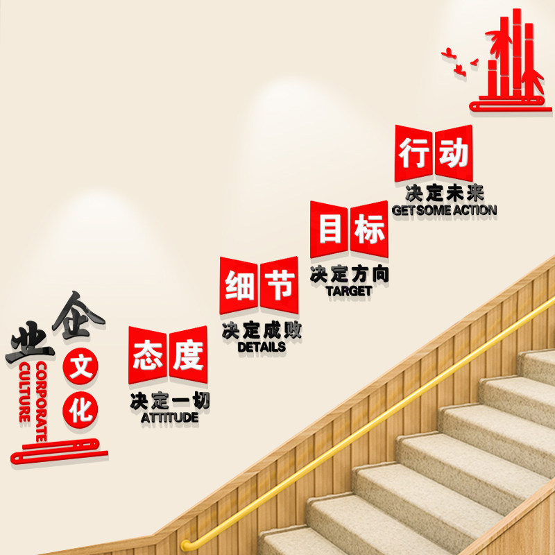 公司楼梯背景墙面装饰企业文化墙贴态度细节激励志标语文字3d立体
