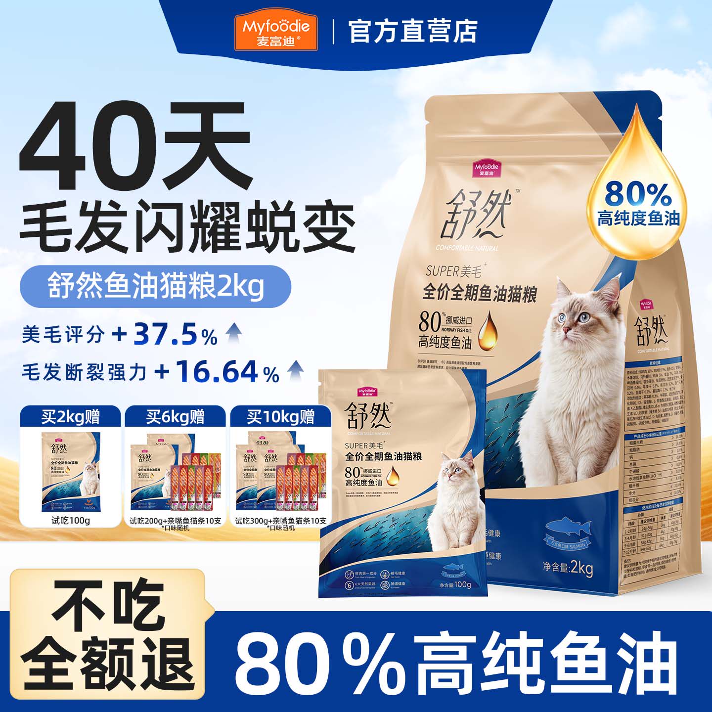 麦富迪猫粮舒然鱼油美毛鲜鸡肉三文鱼猫全价膨化粮官方旗舰店正品