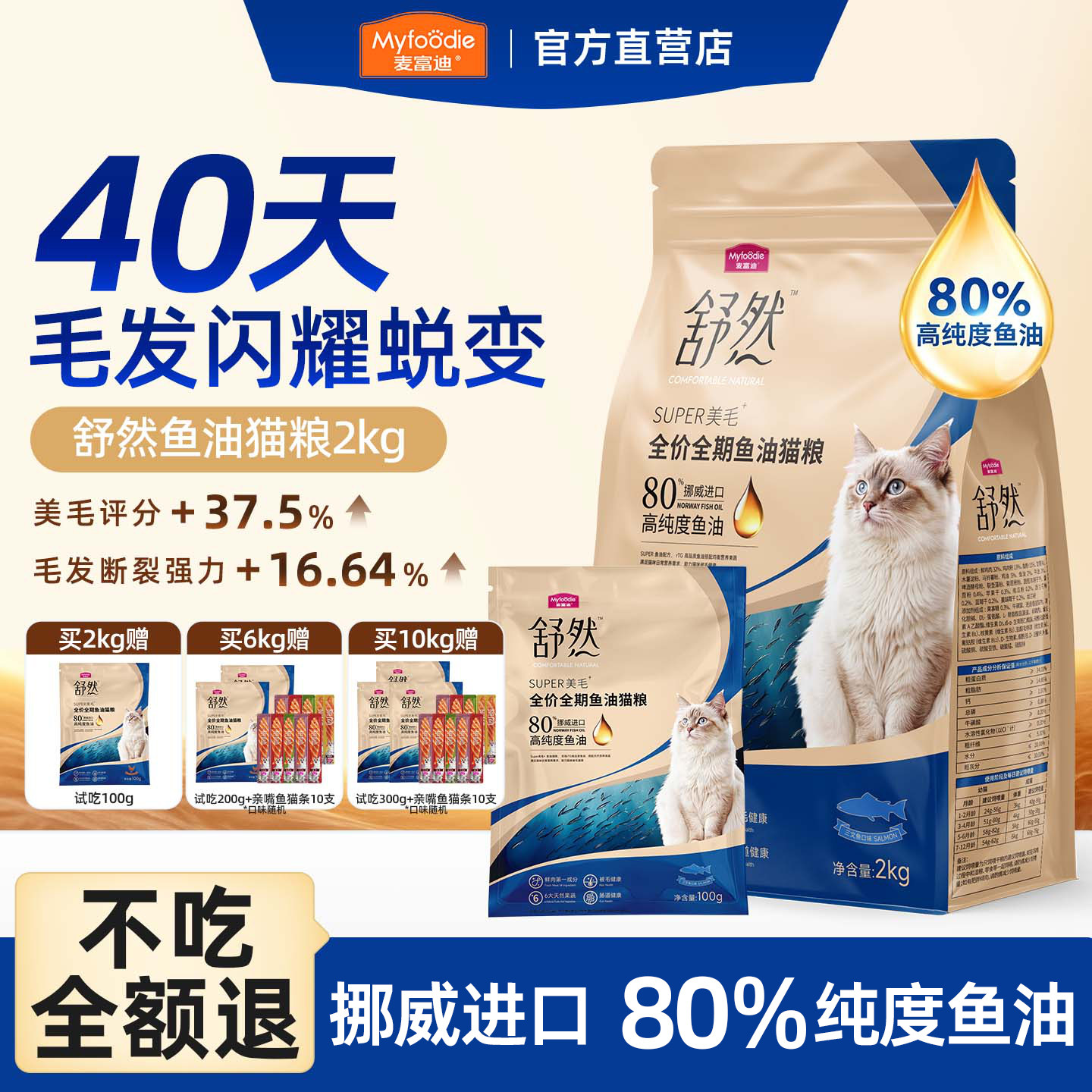 【官方直供】麦富迪舒然鱼油猫粮