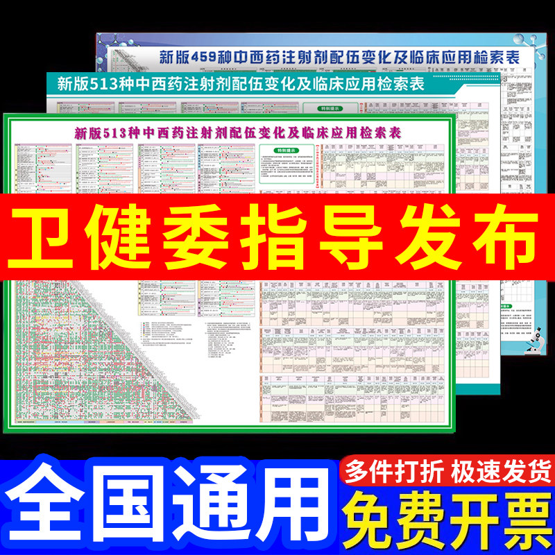 新版药品配伍禁忌表513种常用
