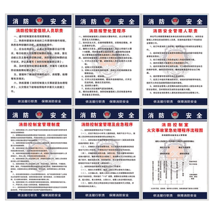 消防控制室管理制度上墙制度牌公示牌标识牌火灾应急处置程序流程图人员职责消防水泵房安全管理制度牌定制
