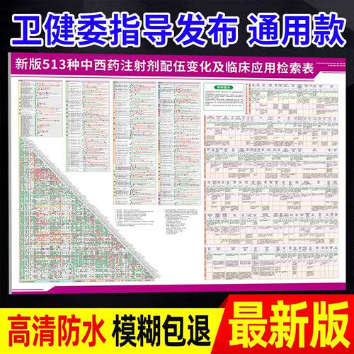 配伍禁忌表新版药物常用中西药贴