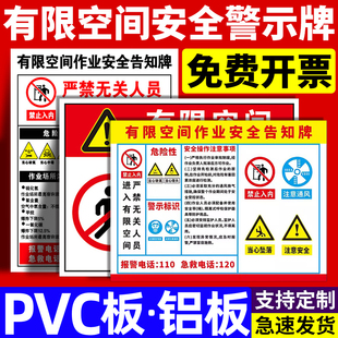 有限空间警示标识牌铝板受限空间安全告知牌化粪池加油站密闭空间未经许可禁止入内标志牌作业风险告知牌标示