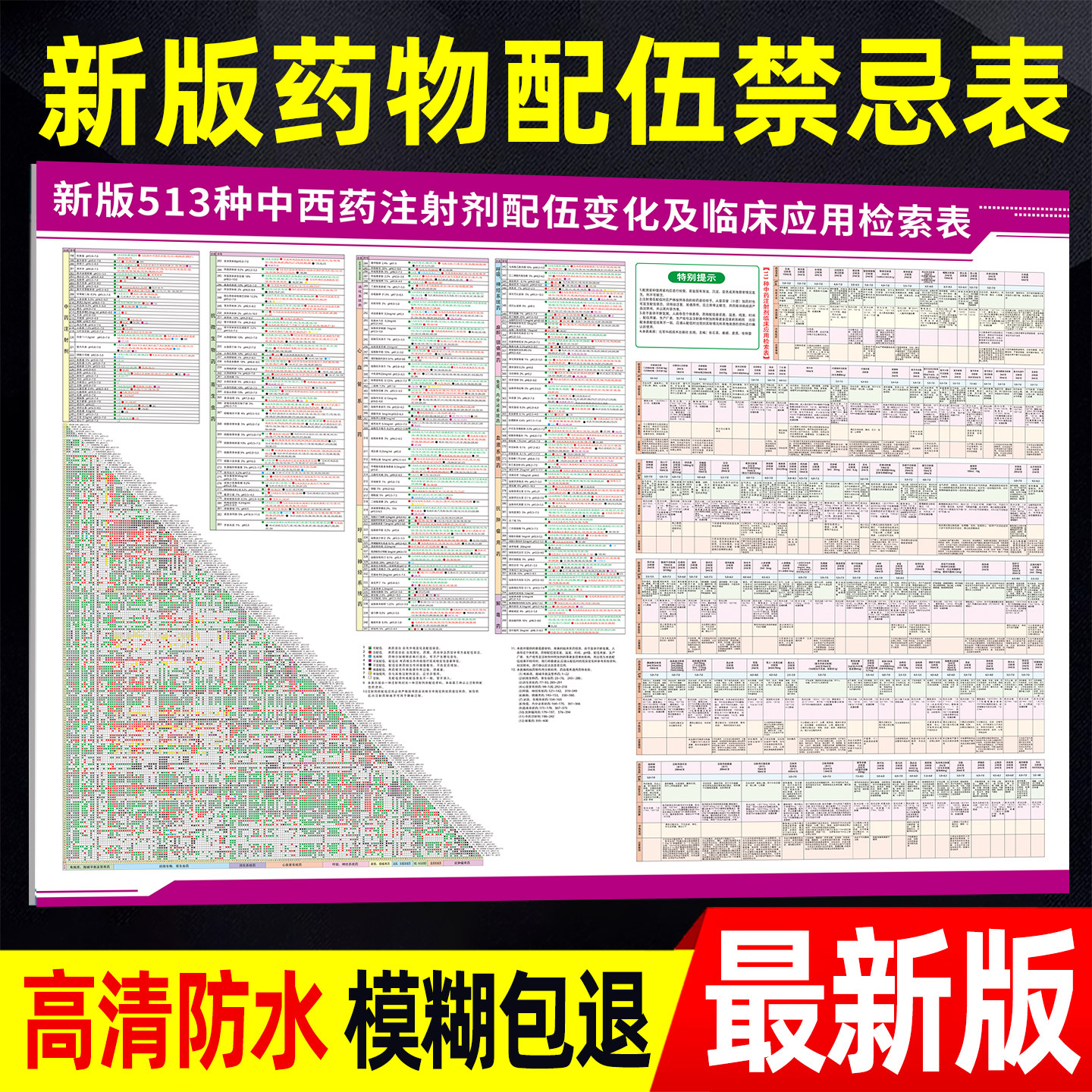 新版常用药物配伍禁忌表墙贴纸中西药输液513种药品禁忌流程图45