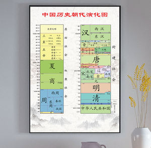 【儿童拼音海报图片】近期254组儿童拼音