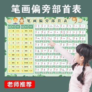 小学生一年级汉字基本常用笔画笔顺偏旁部首表挂图名称大全规则表