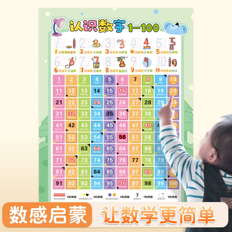 数感启蒙 每天数一数