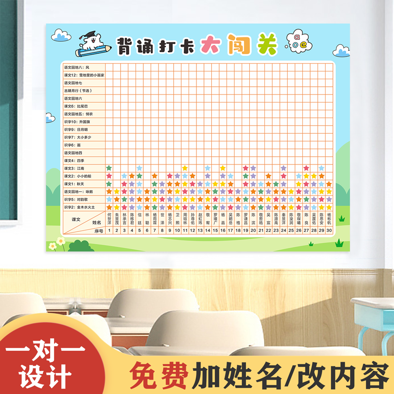 老师必备！背诵检查表班级管理