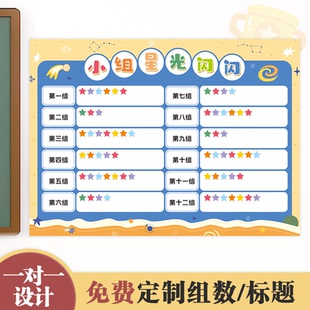 小组评比栏班级布置教室装饰小红花奖励贴墙光荣榜展示积分表墙贴