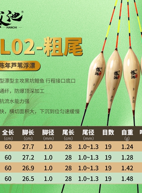 撼池HL02芦苇浮漂加粗高灵敏醒目轻口鲫鱼大物鱼漂芦苇漂经典
