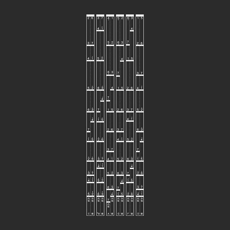 青歌二胡音准指法贴音阶音位把位贴音准帖纸谱贴音标指贴贴纸初学
