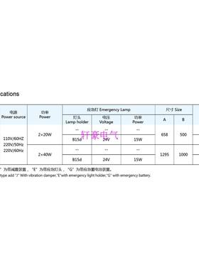 厂家直销 船用20W JP2Y28-J2PY2 8-E 荧JPY28-2+光蓬顶灯