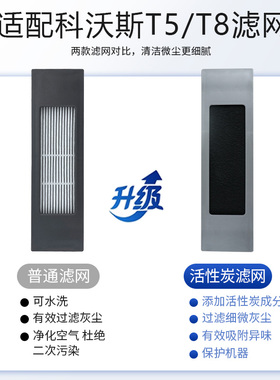 适配科沃斯T5 T8水洗过滤网扫地机器人DJ65 N5 N8 Pro T9海绵滤芯