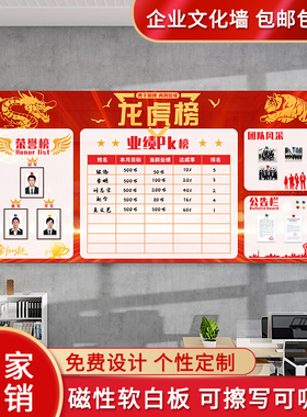 销售业绩展示板磁力墙贴可擦写加厚防水办公室荣誉墙布置文化看板