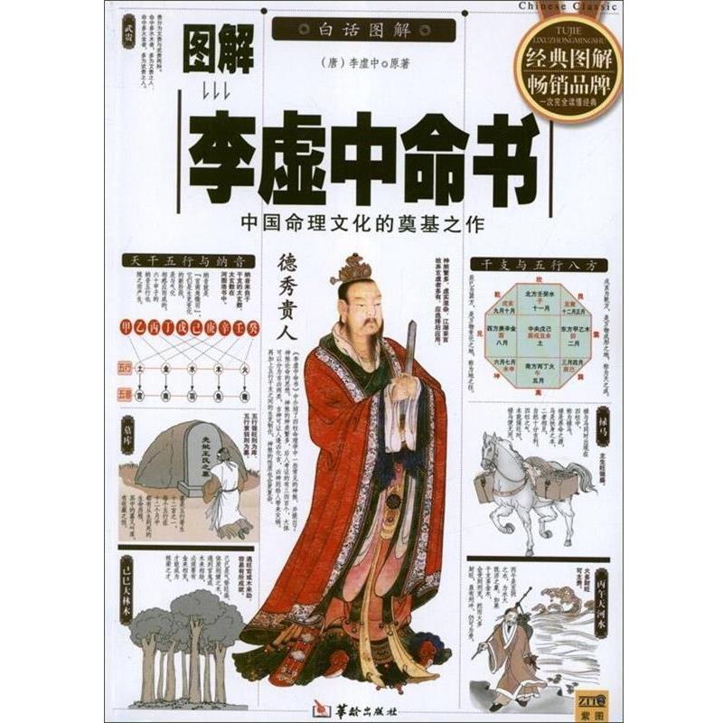 【正版】 共4本古今图书集成术数丛刊选择星命上中下册华龄出版社 风水 许颐平 程子和  点