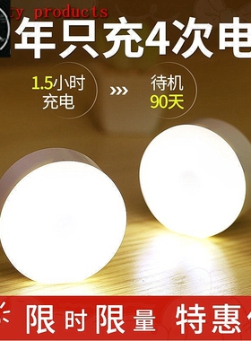 PIR Motion Sensor LED Night Light USB Rechargeable Lamp