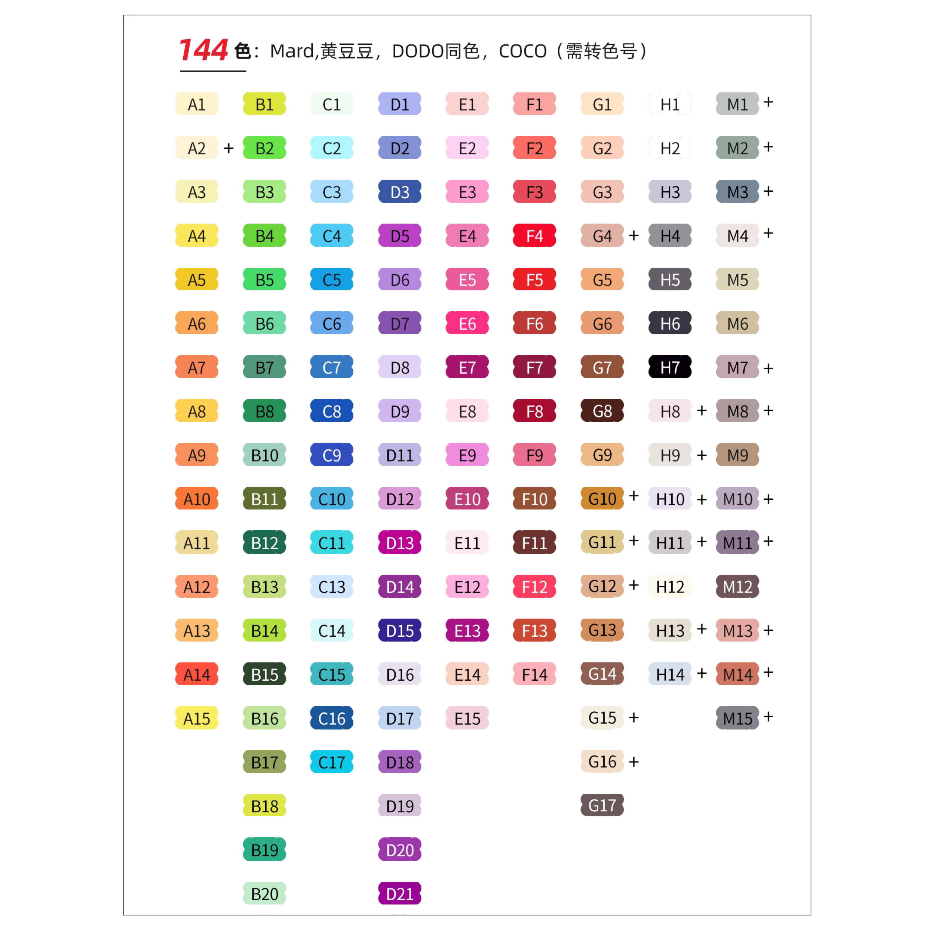 221拼豆2.6mm补充包黄豆豆MARD同色号品质融合豆全套工具婆娑coco,玩具/童车/益智/积木/模型,拼豆/拼豆工具,淘宝优惠券,粉丝福利购,淘宝优惠卷