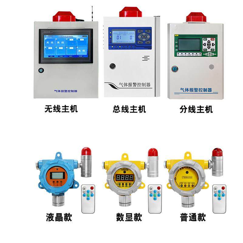 喷漆房油漆工业可燃性气体警报器酒精浓度探测装置联动通风机检测,五金/工具,气体检测仪,淘宝优惠券,粉丝福利购,淘宝优惠卷