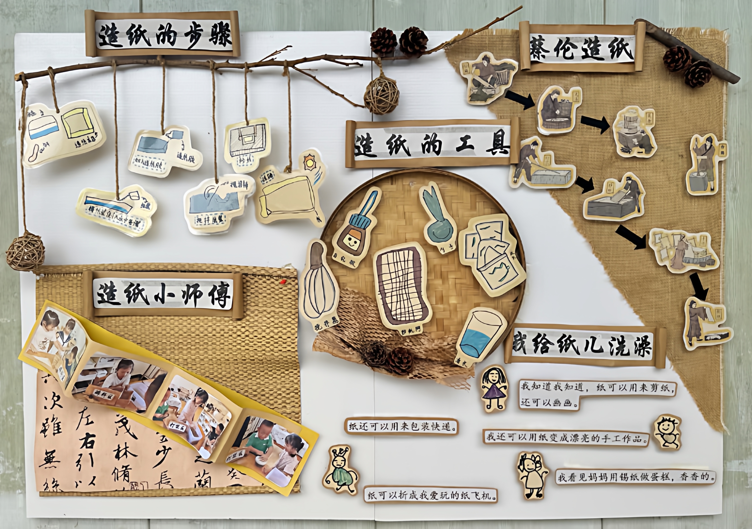 幼儿园环创材料教室布置墙面装饰纸黑板报文化墙主题墙纸趣横生