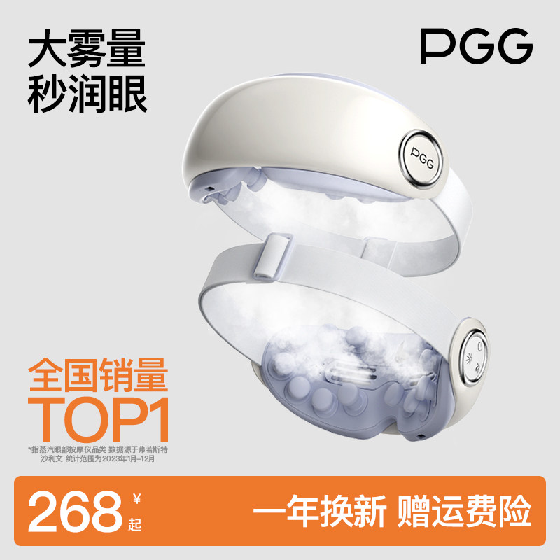 ��������PGG�۲���Ħ�ǻ��������ۻ�����ƣ�͸���֢��ɬ�����ȷ� 227.8Ԫ(������)