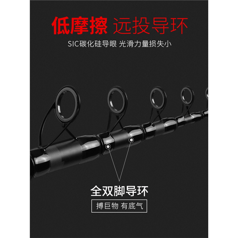 名伦竿进口海钓竿远投杆抛竿套装碳素超轻套装海竿鲢鳙专用海杆鱼