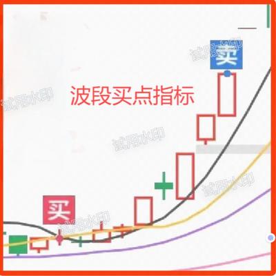 通达信波段买点炒股软件指标公式轻松翻倍附图预警