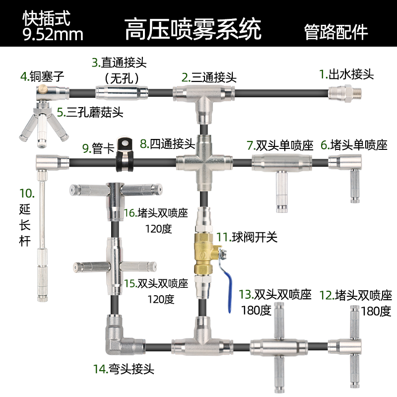 快插式降温除尘不漏水不滴水