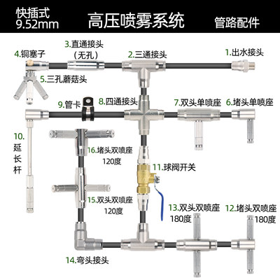 快插式降温除尘不漏水不滴水