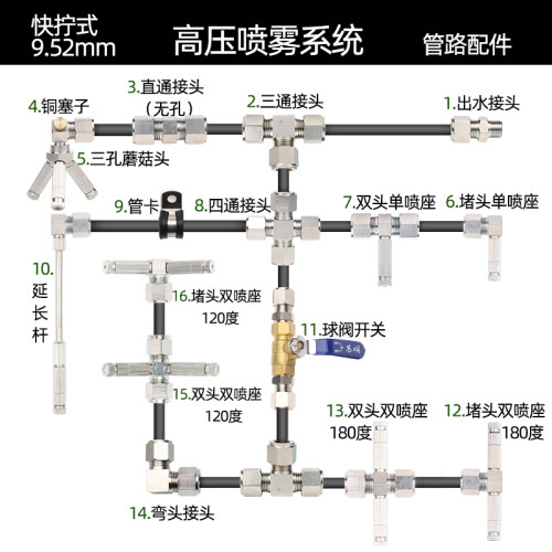 快拧式接头喷雾降温造景加湿机