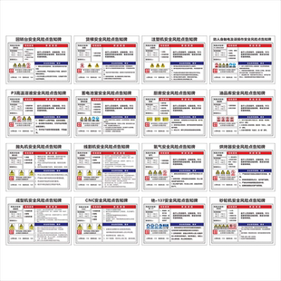 安全风险点告知牌卡配电房仓库机械设备生产警示标志有限受限空间标识职业病危害警告标示牌工厂车间提示定制