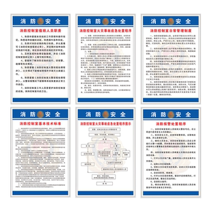 消防控制室制度牌消防控制室操作规程火灾事故应急处置程序人员岗位职责日常管理值规章制度亚克力牌贴纸定制