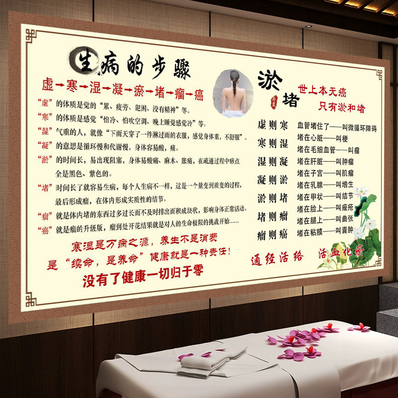 生病的步骤壁纸寒湿淤堵调理理疗定制壁画