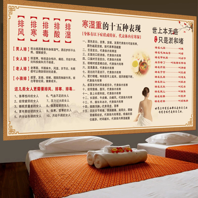 寒湿重的十五种表现养生馆壁画寒湿淤堵调理壁纸美容院理疗店墙纸