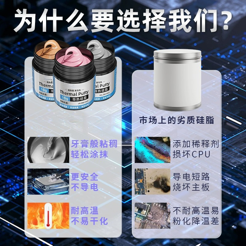 10g导热硅脂电脑笔记本台式