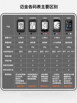 迈金C206pro山地公路自行车记速器GPS智能码表无线速度骑行里程表