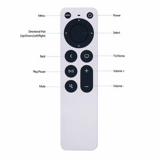 Control 适用于 2021款 APPLE Remote 苹果APPLE 遥控器