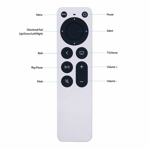 APPLE 4K Remote Control 适用于 2021款 苹果APPLE TV 4K 遥控器