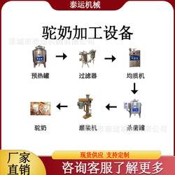 成套酸驼奶发酵机器鲜奶生产设备新疆牦牛奶加工设备豆奶生产线